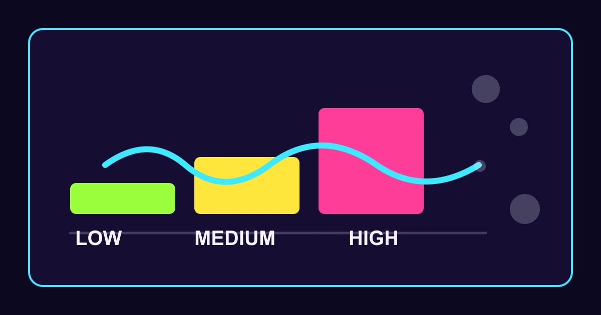 Comparison of low, medium, and high slot volatility payout rhythm